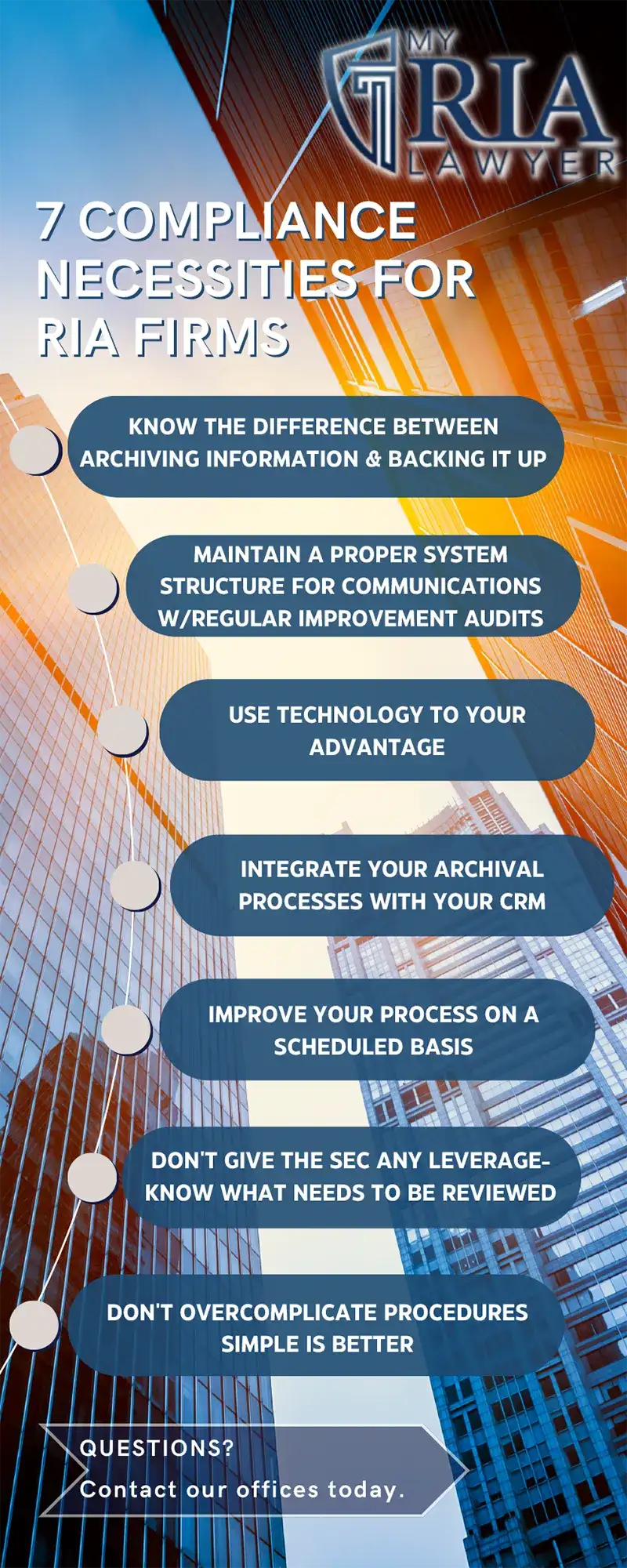 7 COMPLIANCE NECESSITIES FOR RIA LAW FIRMS